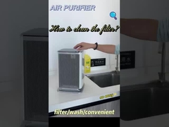 Yıkanabilir Hava Filtreleri